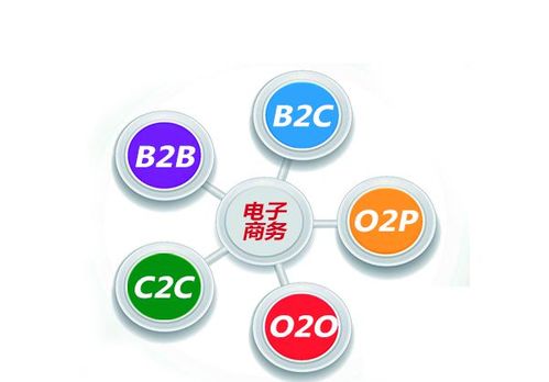 互聯網信息服務 真正進入新時代的標志